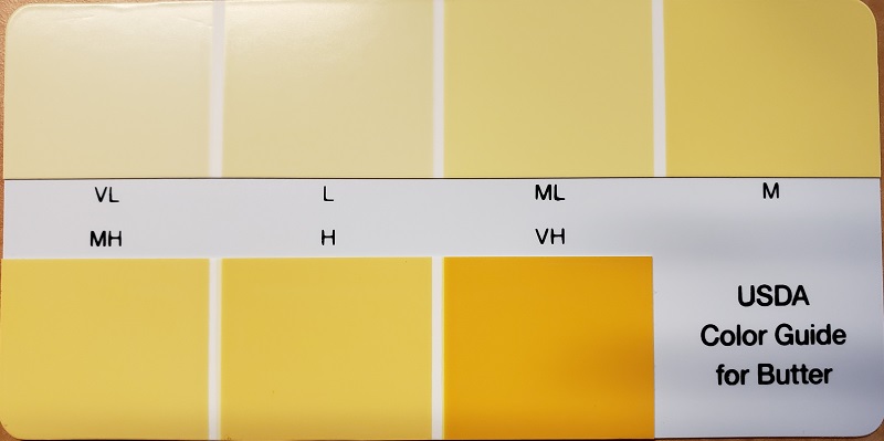 Butter